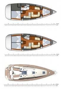 Jeanneau Sun Odyssey 36i